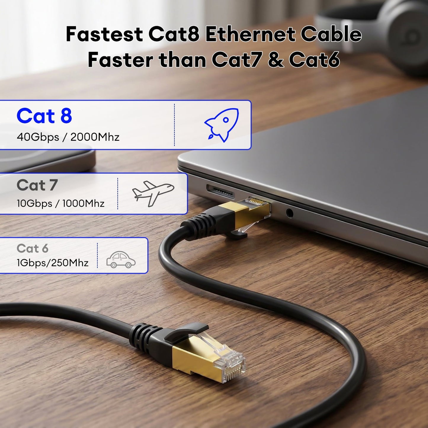 Cat8 Ethernet Cable 3ft High Speed Gaming LAN Network Cable