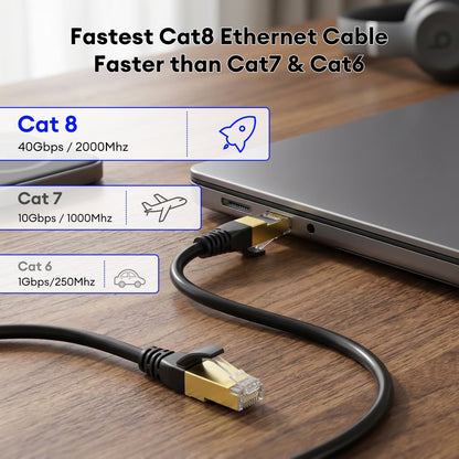 Cat8 Ethernet Cable 3ft High Speed Gaming LAN Network Cable