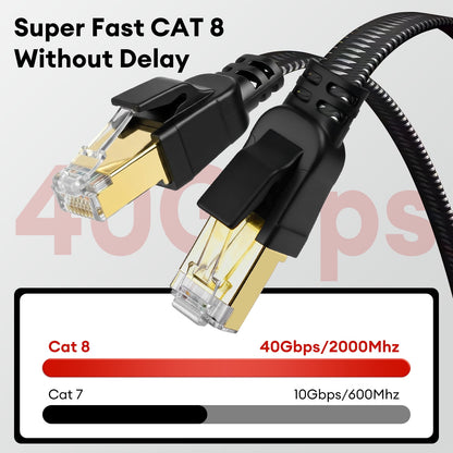 Cat8 Ethernet Cable 10ft, High Speed 40Gbps 2000Mhz Braided Gaming Internet Cable