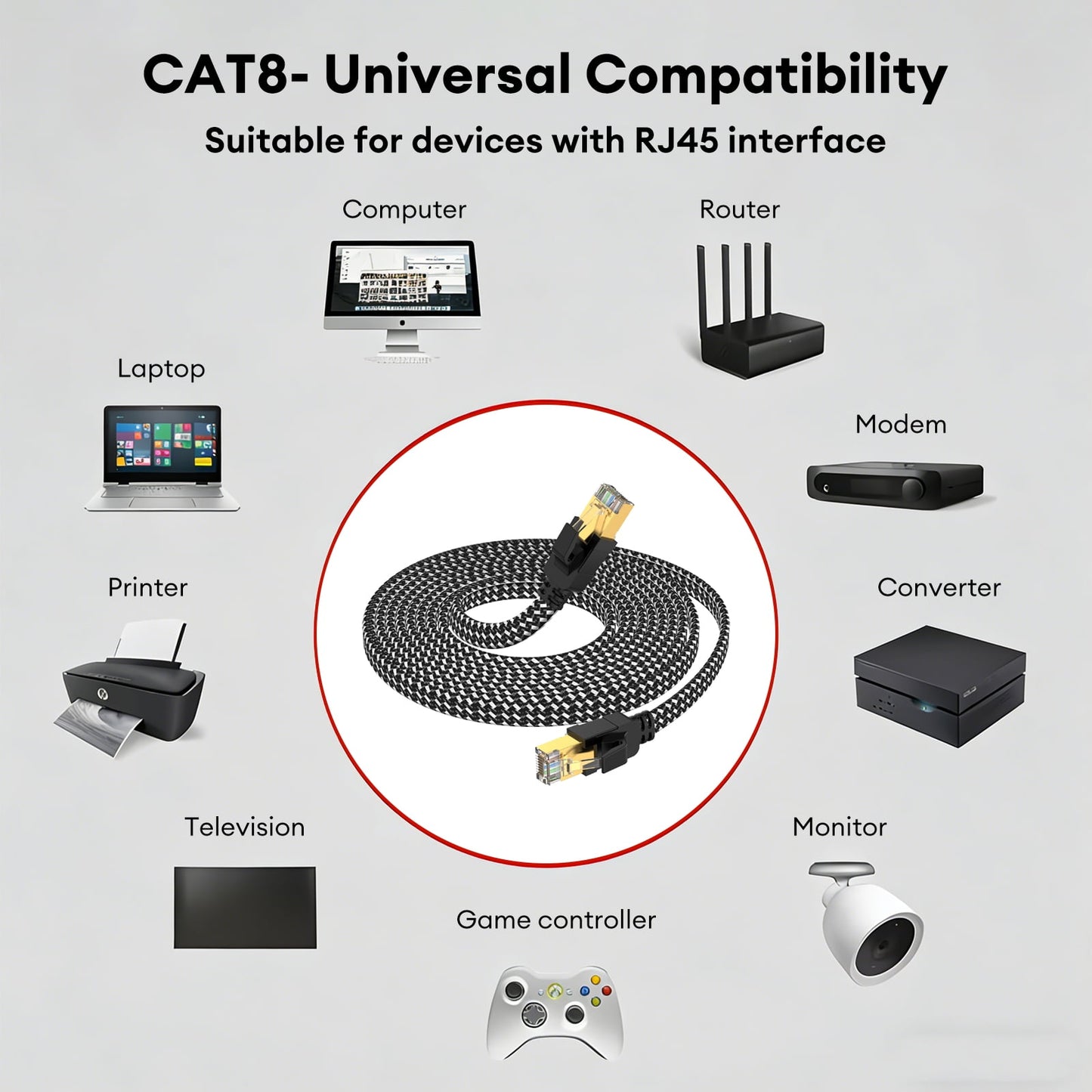 Cat8 Ethernet Cable 10ft, High Speed 40Gbps 2000Mhz Braided Gaming Internet Cable