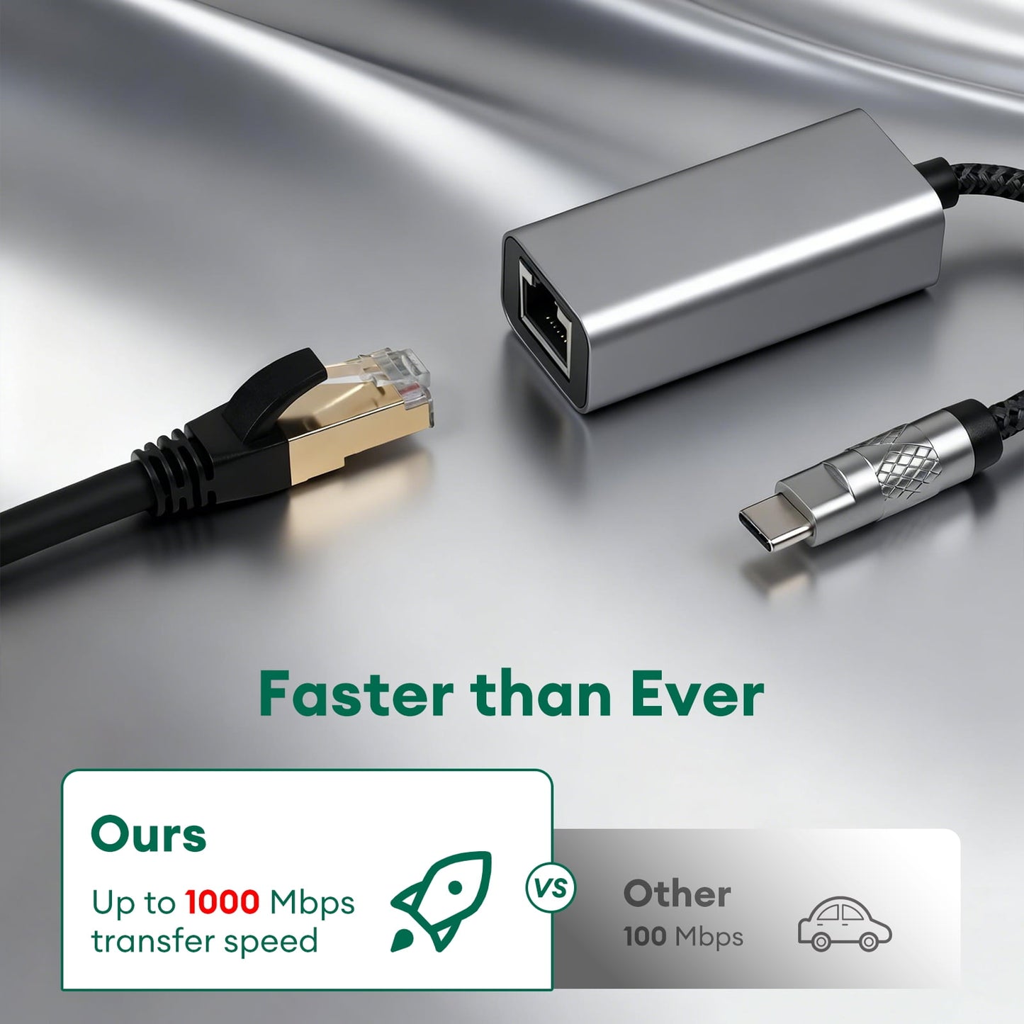 USB C to Ethernet Adapter, USB3.0 Gigabit Network Adapter, Driver Free