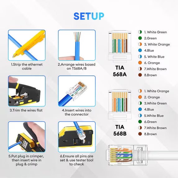 Cat6 RJ45 Pass Through Connectors 60-Pack, Modular Plugs 8P8C