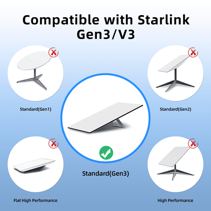 Starlink Cable Gen 3 6.5FT, High-Speed Satellite Ethernet Network Cable