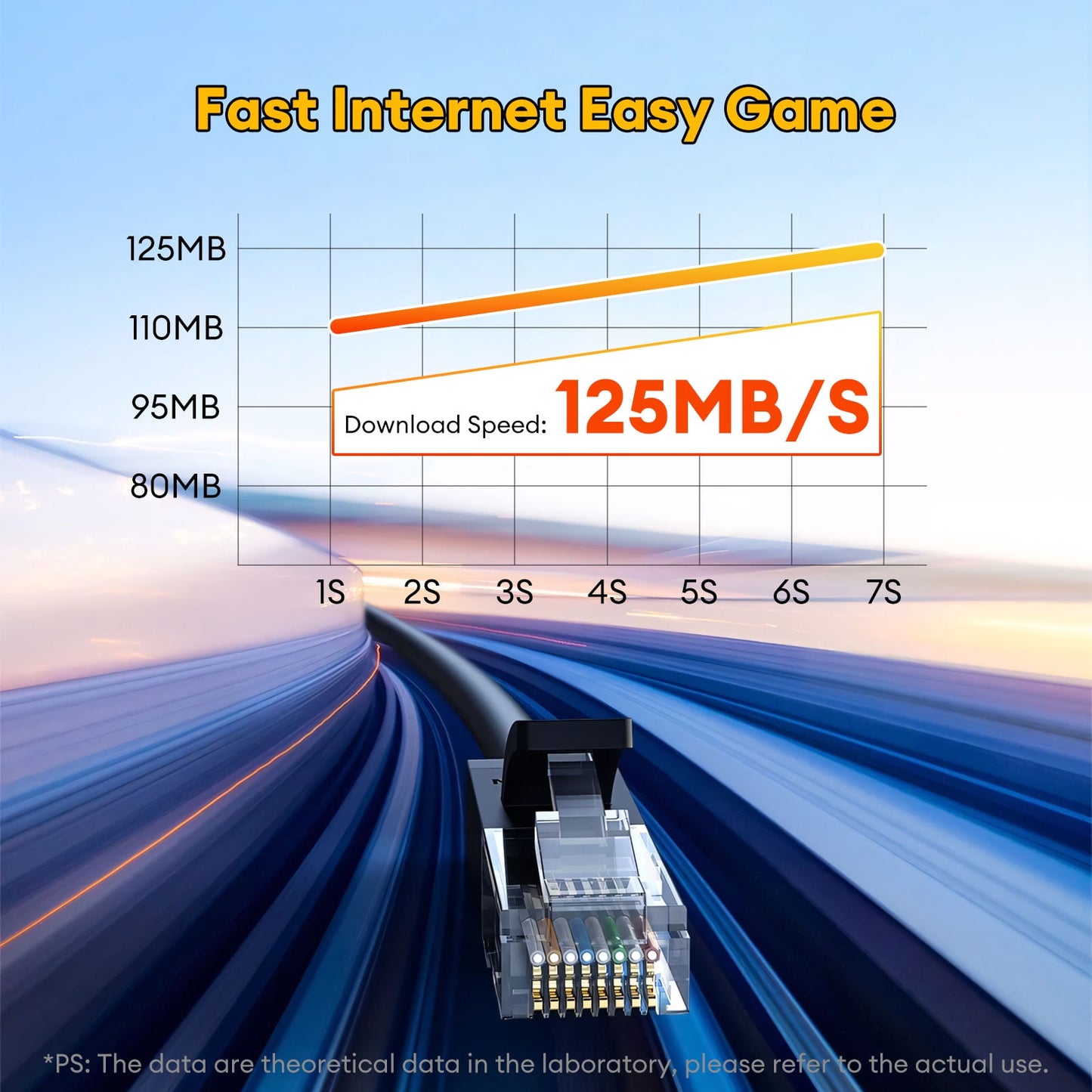 Cat 6 Ethernet Cable 1 ft, High Speed 1Gbps Internet Network Cable