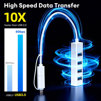 USB 3.0 Hub, 4 Ports USB A Splitter USB-hub Expander for Mouse, Keyboard, Flash Drive