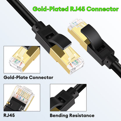 Cat7 Ethernet Cable 6ft High Speed 10Gbps, RJ45 LAN Network Cable with Shielded