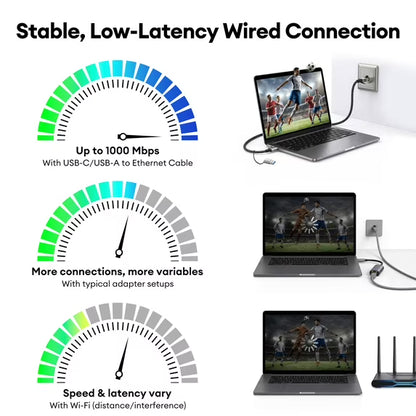USB-C/USB-A to Ethernet Cable 3ft, Built-in Type-A Adapter, up to 1Gbps Gigabit RJ45 Lan Network Internet Adapter