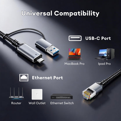 USB-C/USB-A to Ethernet Cable 10ft, Built-in USB-A Adapter, Upto 1Gbps Gigabit