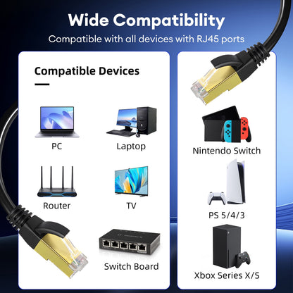 Cat8 Ethernet Cable 3ft High Speed Gaming LAN Network Cable